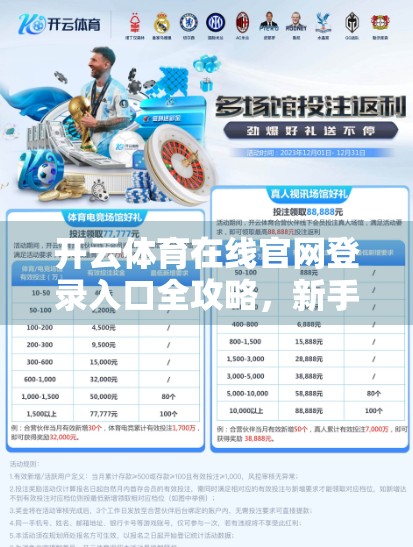 开云体育在线官网登录入口全攻略，新手也能秒变老手的实用指南！